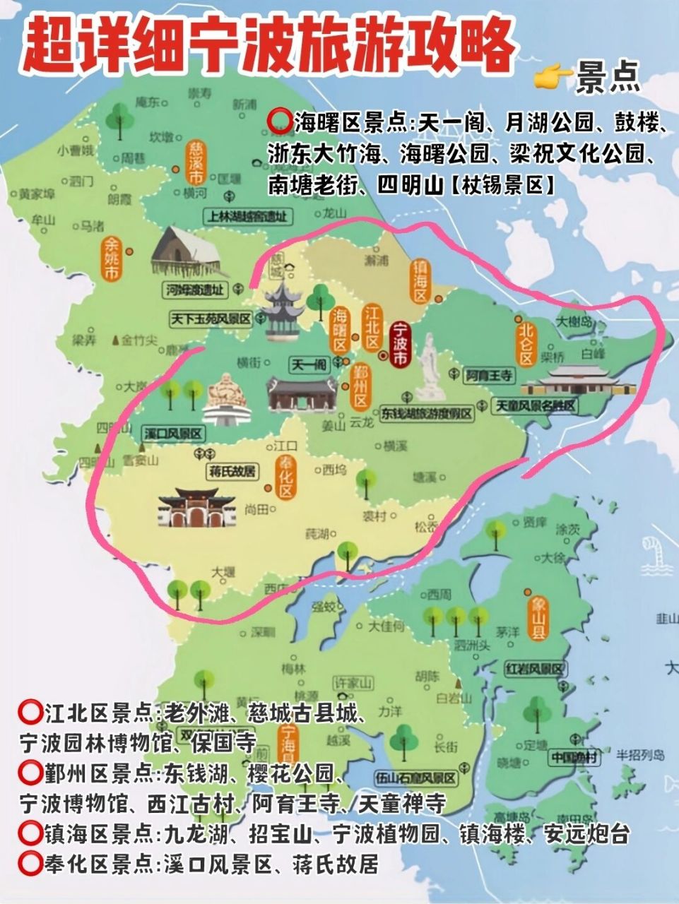 寧波旅游必去的地方攻略，寧波旅游必游勝地攻略