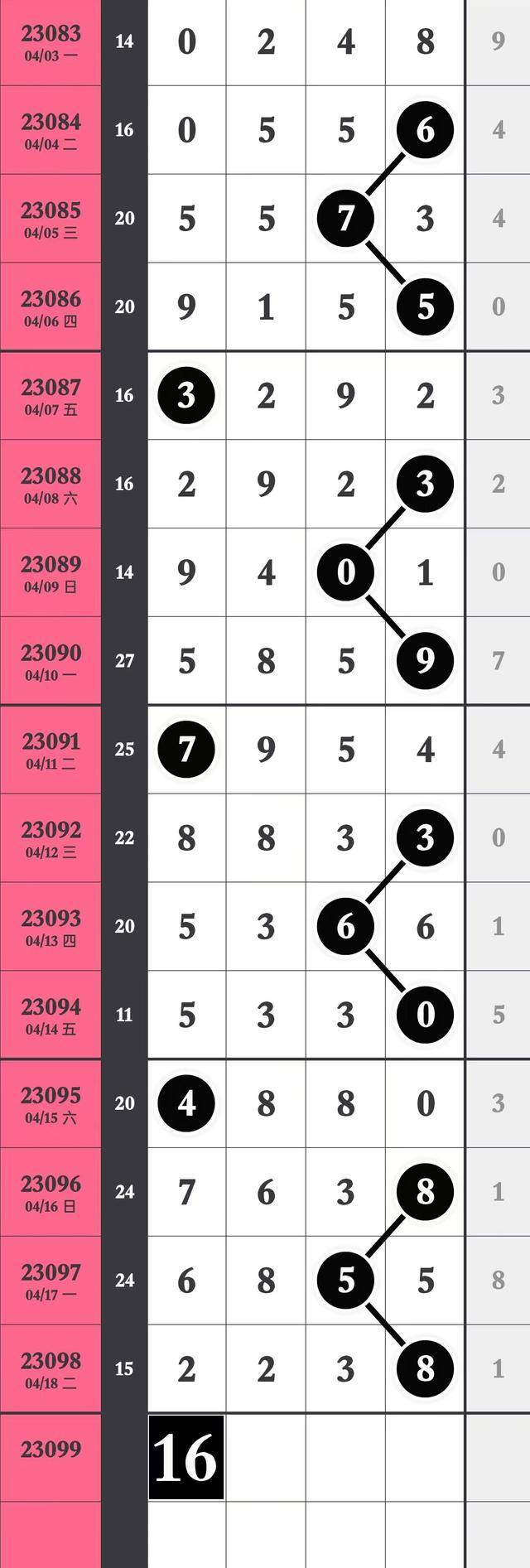 四肖八碼期期準(zhǔn)精選，揭秘精準(zhǔn)預(yù)測的秘密，四肖八碼期期準(zhǔn)精選，揭秘精準(zhǔn)預(yù)測四肖八碼的秘密