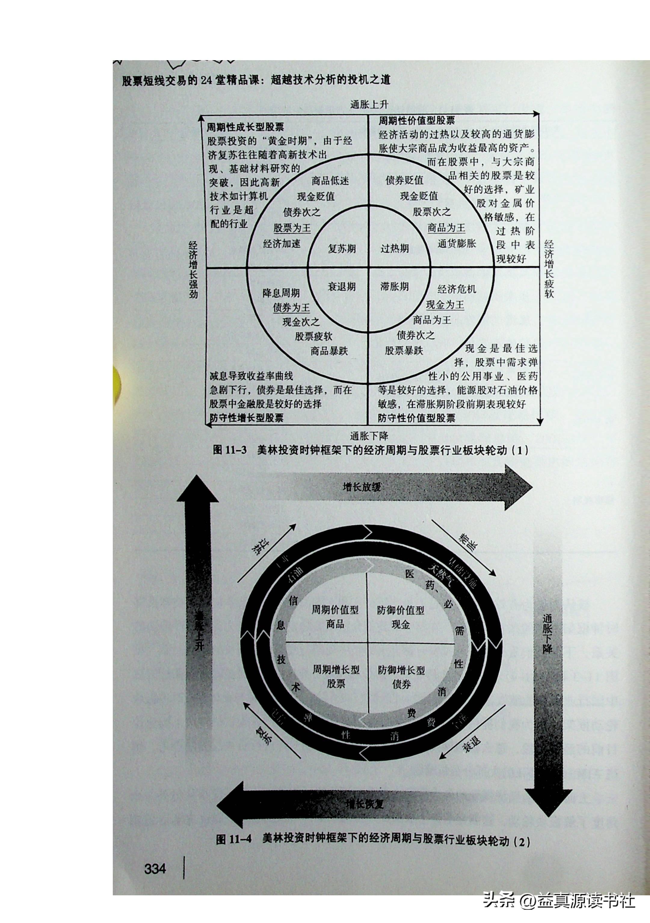 股票交易，入門(mén)指南與SEO優(yōu)化策略，股票交易入門(mén)指南及SEO優(yōu)化策略解析