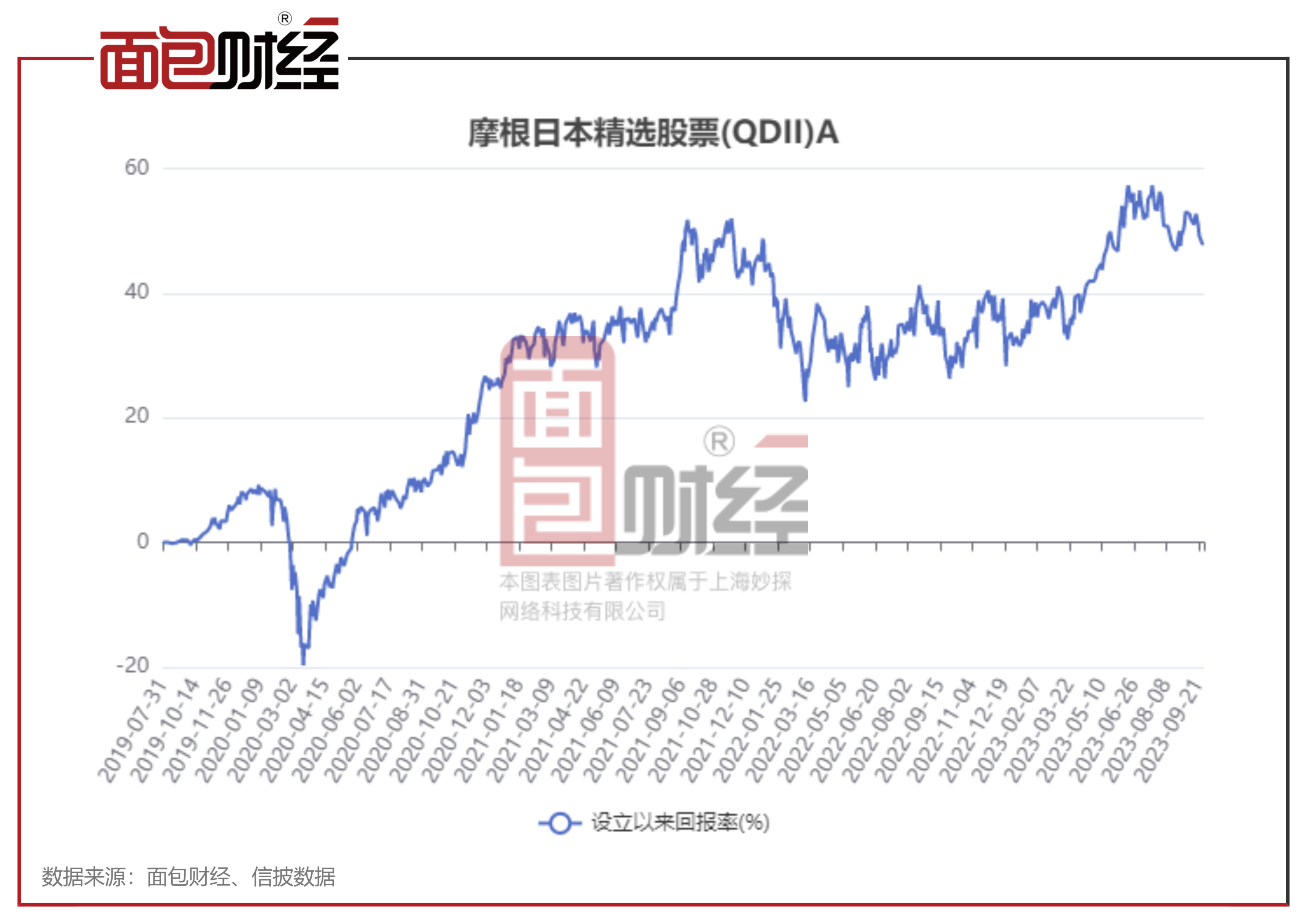 澳門彩票開獎(jiǎng)，探索新澳門開獎(jiǎng)的奧秘與期待（關(guān)鍵詞，7777788888，新澳門開獎(jiǎng)，2023年），澳門彩票開獎(jiǎng)揭秘，新澳門開獎(jiǎng)的奧秘與期待（關(guān)鍵詞，7777788888，2023年獨(dú)家報(bào)道）