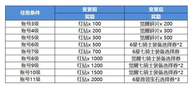 澳門(mén)阿六今天開(kāi)獎(jiǎng)結(jié)果詳解，澳門(mén)阿六今日開(kāi)獎(jiǎng)結(jié)果全面解析