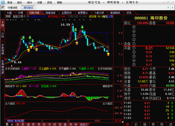 海印股份最新消息全面解析，海印股份最新消息全面解讀與分析