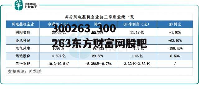 東方財(cái)富網(wǎng)，探索股市行情，洞悉市場(chǎng)動(dòng)向——代碼002030的奧秘，東方財(cái)富網(wǎng)，解碼股市行情與市場(chǎng)動(dòng)向，揭秘代碼002030奧秘