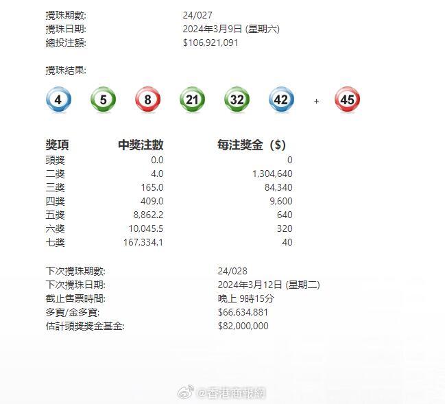 澳門三合攪珠開獎(jiǎng)最快——全面解析與最新資訊，澳門三合攪珠開獎(jiǎng)速遞，全面解析與最新資訊