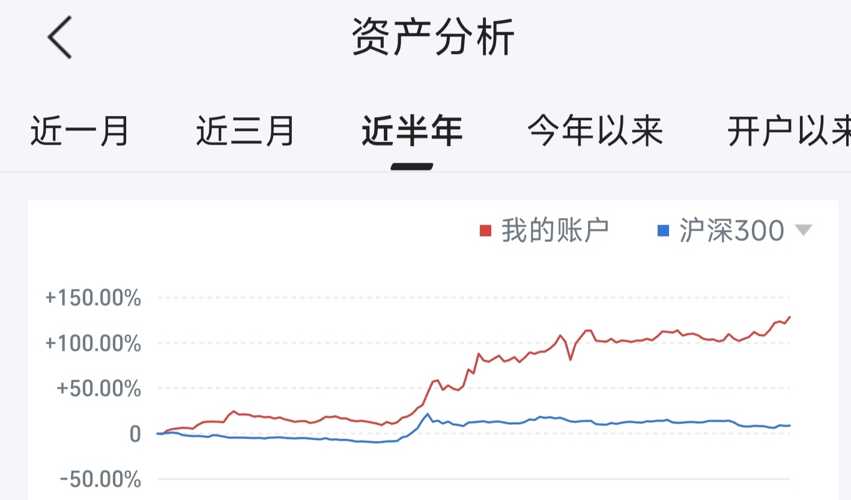 探索002532股吧的獨特魅力與機遇，探索股吧002532的獨特魅力和機遇解析