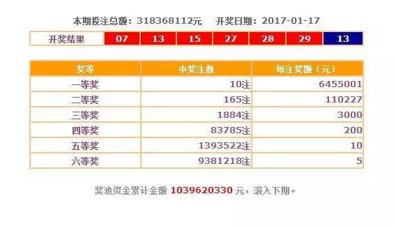 澳門(mén)碼開(kāi)獎(jiǎng)最快的網(wǎng)址是，實(shí)時(shí)更新與高效查詢(xún)的完美結(jié)合，澳門(mén)碼開(kāi)獎(jiǎng)實(shí)時(shí)更新與高效查詢(xún)的網(wǎng)址揭秘