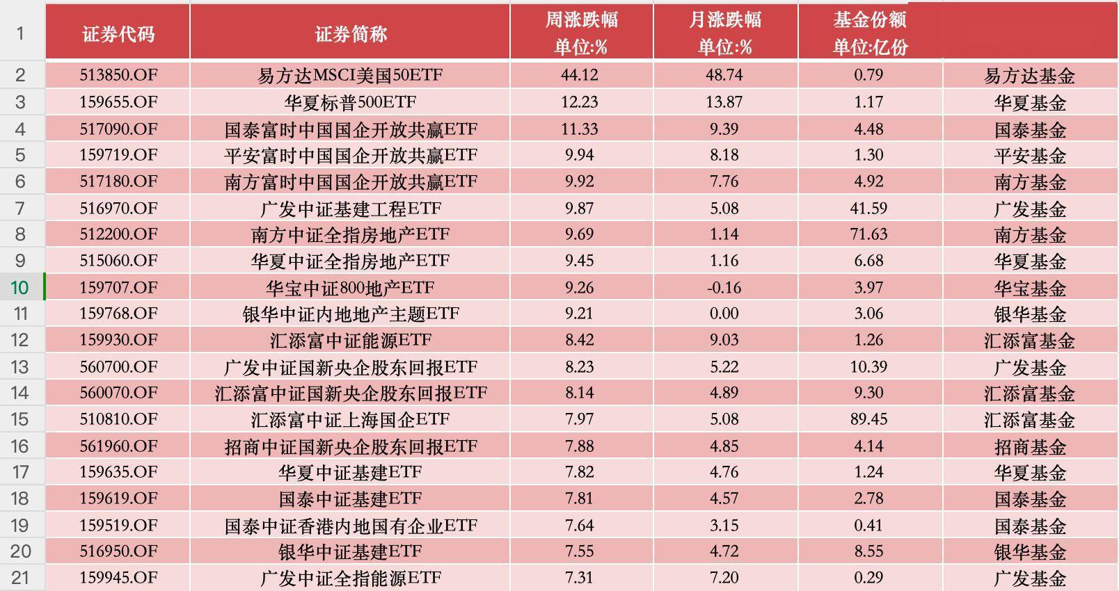 白小姐中特網(wǎng)，探索與SEO優(yōu)化策略，白小姐中特網(wǎng)，深度探索與SEO優(yōu)化策略指南