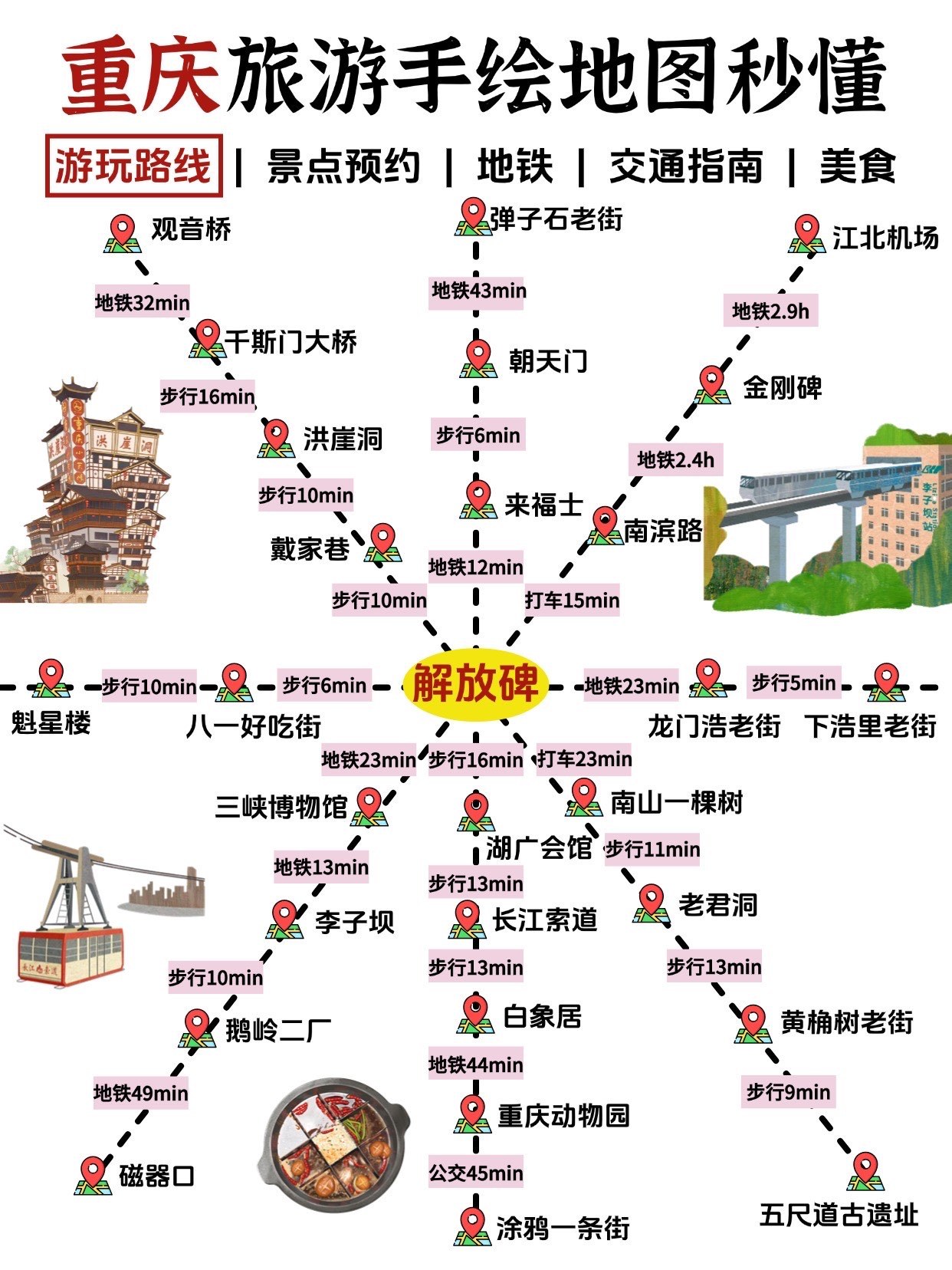 重慶旅游景點(diǎn)地圖，探索山城的神秘魅力，重慶旅游景點(diǎn)地圖，探索山城神秘魅力的絕佳指南