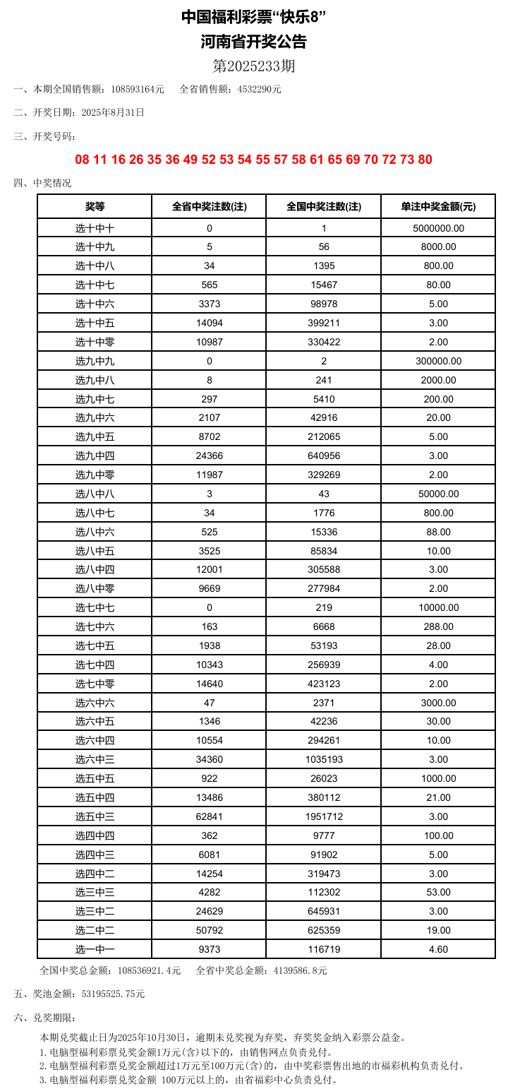 新奧門開獎結果2025開獎記錄查詢表——全面解析與查詢指南，新奧門開獎結果2025全面解析與查詢指南