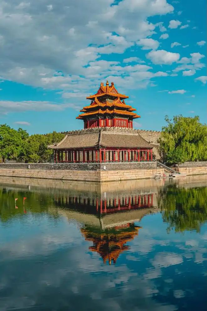 北京五日游跟團(tuán)攻略，深度體驗(yàn)古都的魅力，北京五日游深度體驗(yàn)攻略，古都魅力跟團(tuán)游