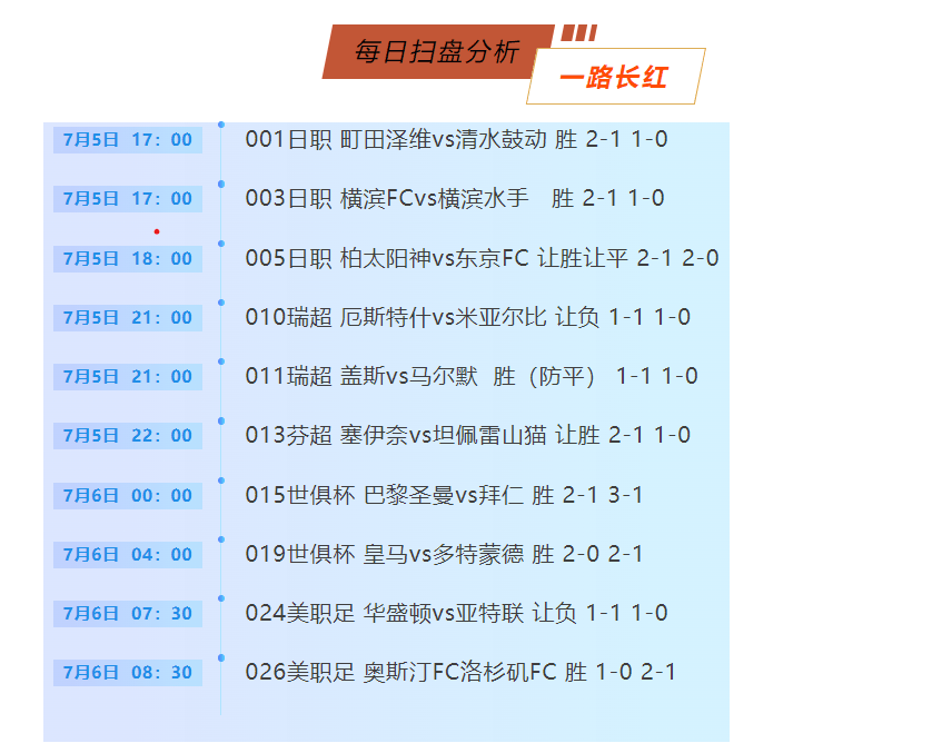 澳門資料大全，免費下載的未來展望（2025），澳門資料大全，未來展望（2025）免費下載版