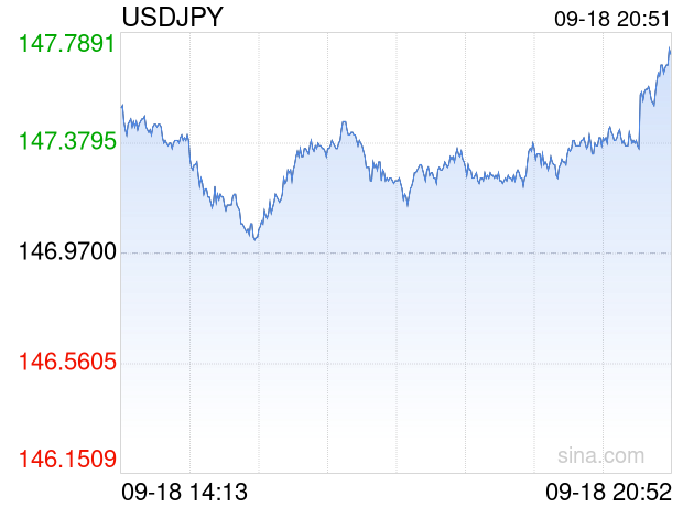 日元兌換人民幣匯率，匯率波動(dòng)因素及市場趨勢分析，日元與人民幣的匯率走勢，波動(dòng)因素與市場趨勢深度解析